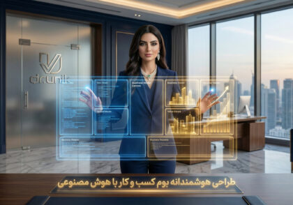 Business Model Canvas 01